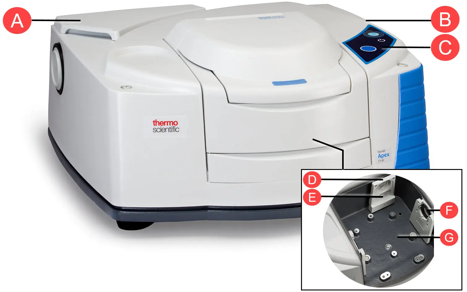 Hauptmerkmale des Nicolet Apex Spektrometers