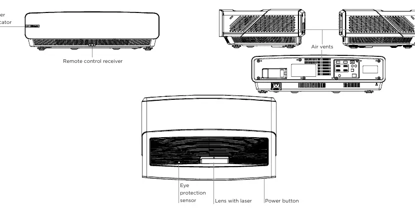 Diagramm des Laser TV mit Anschlüssen und Sensoren