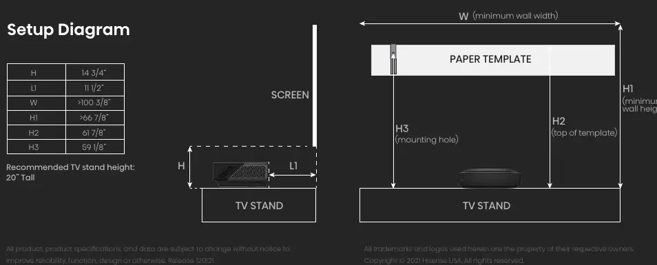 Setup-Diagramm für die korrekte Platzierung