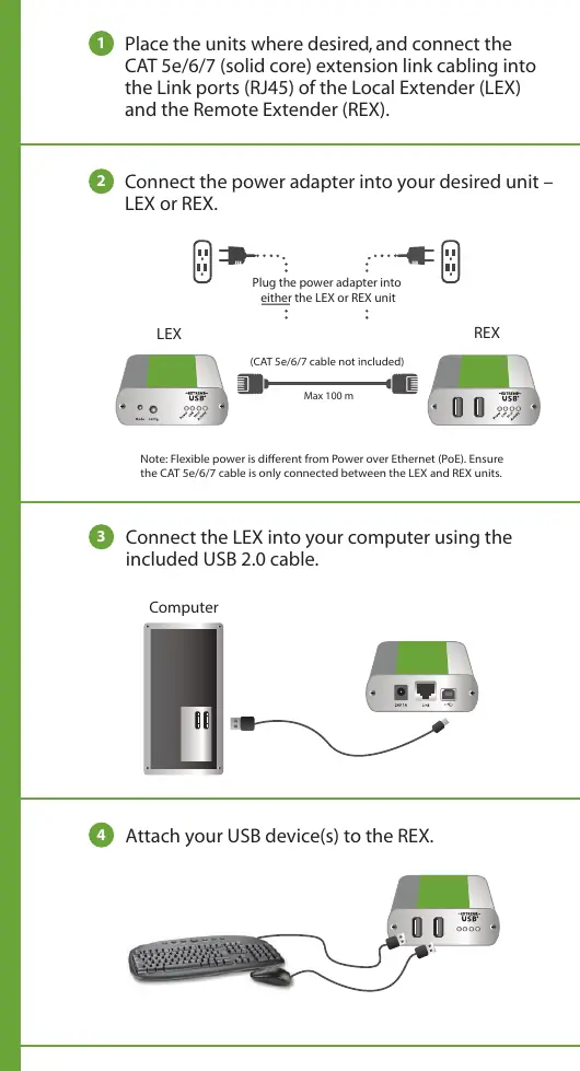 Installationsdiagramm für den Anschluss von LEX und REX