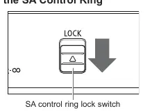 Verwendung des SA-Steuerrings