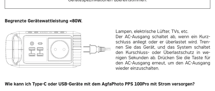 Anschluss von AC- und USB-Geräten
