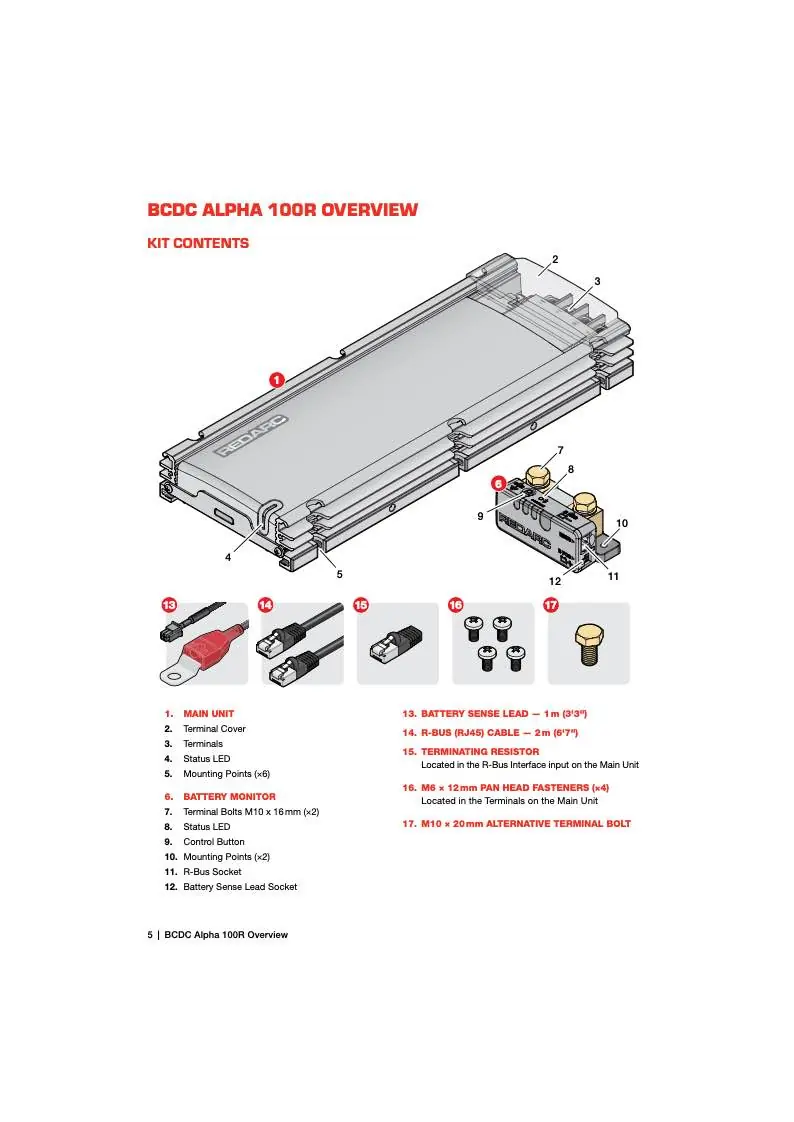 Lieferumfang des BCDC ALPHA 100R
