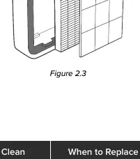Reinigung des Vorfilters