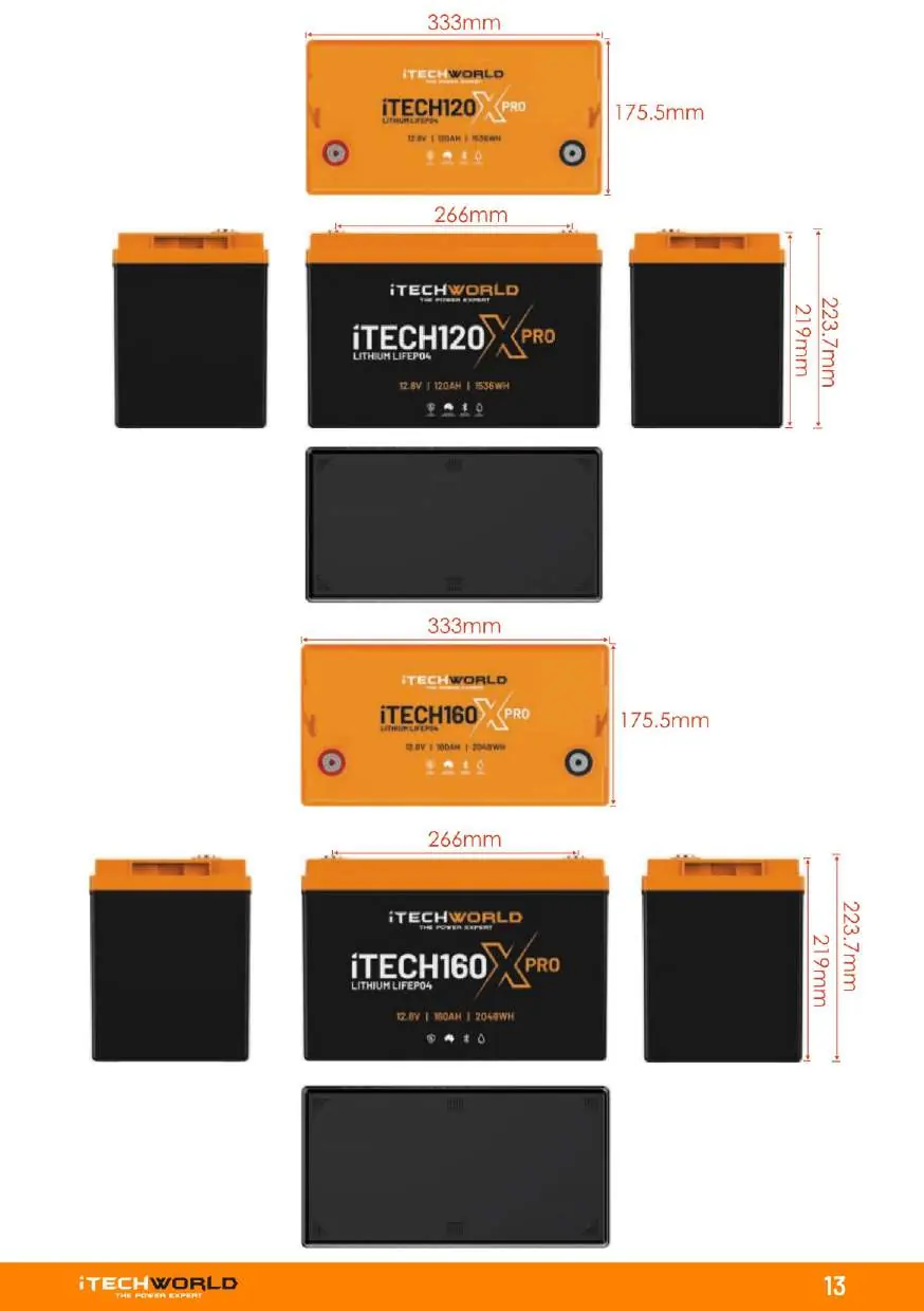 Abmessungen der Batterien