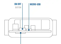 Komponenten des TAT100: Ein-/Ausschalter, Micro-USB, SIM-Slot und Batterie.