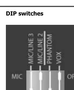 DIP-Schalter Einstellungen