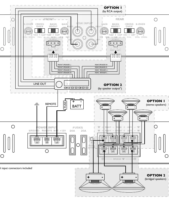 Anschlussdiagramm für Stromversorgung und Lautsprecher
