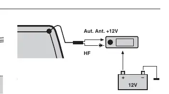Elektrischer Anschlussplan