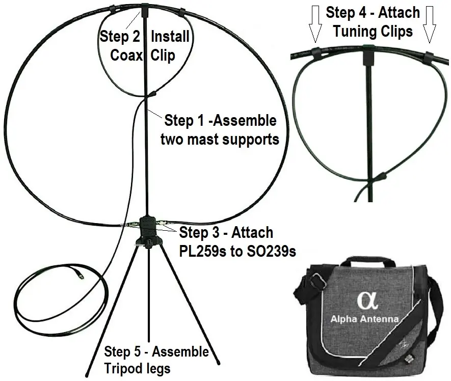 Montageschritte der Alpha Antenna EmComm Loop