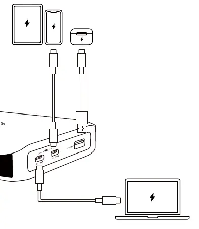 Anschluss von Geräten an die USB-Ports