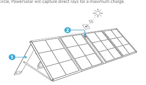 Aufstellen und Ausrichten des Solarpanels mit Suncast-Indikator