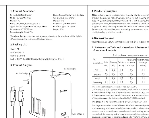 Diagramm des Baseus GaN2 Fast Charger mit Darstellung des klappbaren Steckers und des USB-C-Anschlusses.