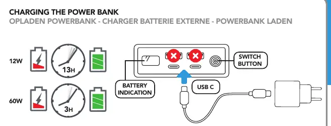 Ladezeiten der Powerbank bei 12W und 60W