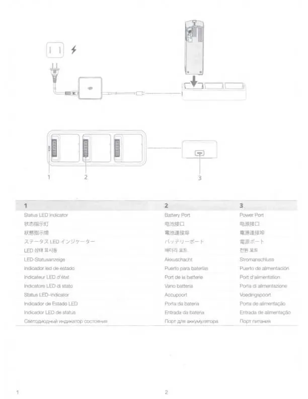 Diagramm des Battery Charging Hub mit Status-LED und Anschlüssen