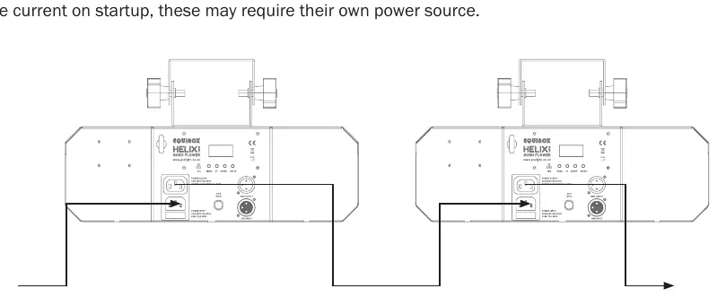 Power Linking Diagramm
