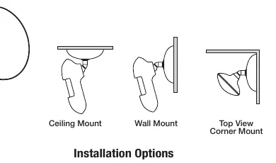 Installationsoptionen und Montagearten