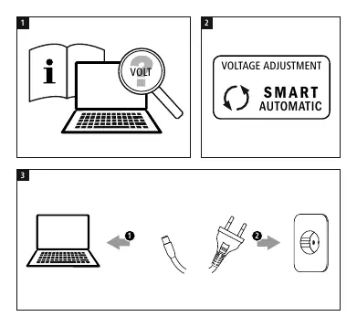 Anschlussdiagramm: Spannungsprüfung, automatische Anpassung und Verbindungsschritte.