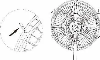 Montage des Propellers