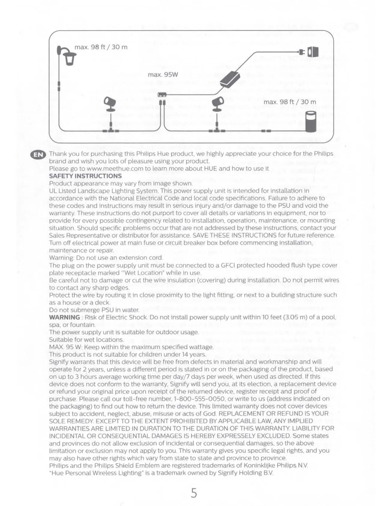 Leistungsdiagramm und Spezifikationen