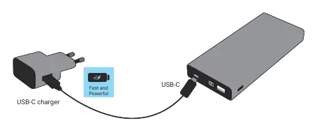 Aufladen der Powerbank über USB-C