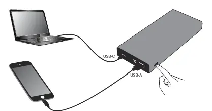 Aufladen von Geräten über USB-C und USB-A