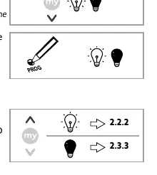 Programmierung des ersten Funksenders