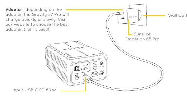 Aufladen über USB-C PD Wandadapter