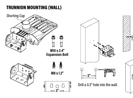 Trunnion-Montage (Wand)