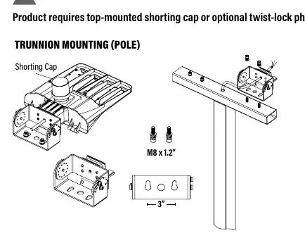 Trunnion-Montage (Mast)