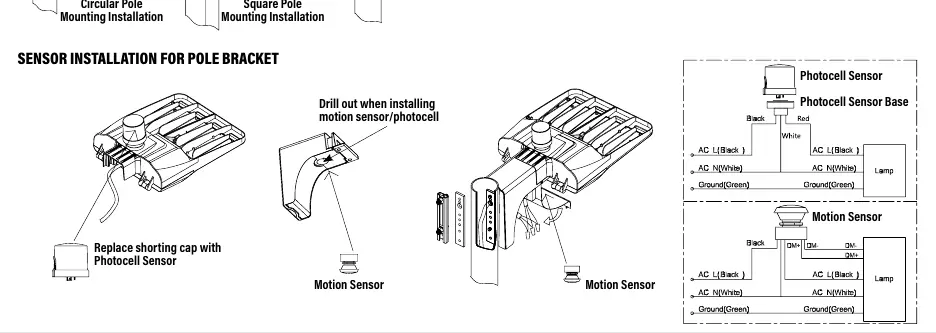 Sensorinstallation