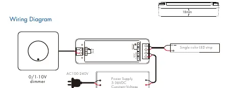 Schaltplan für den Anschluss des 0/1-10V Dimmers, der Stromversorgung und des LED-Streifens.