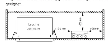 Montageumgebung und Mindestabstände