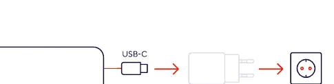 Aufladen der Powerbank über USB-C mit verschiedenen Ladegeräten.