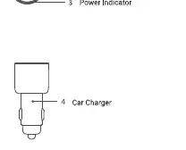 Anschlüsse und Komponenten des Xiaomi 100W Car Charger
