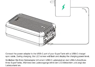 Aufladen der Powerbank über USB-C