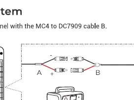 Anschluss des Solarpanels an eine Powerstation mittels MC4-Kabel
