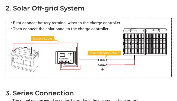 Verkabelung eines Off-Grid-Systems mit Laderegler und Batterie