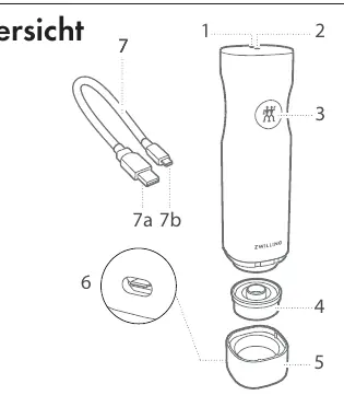 Übersicht der Vakuumpumpe und Zubehörteile