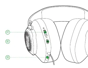 Bedienelemente des Headsets