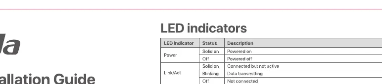 LED-Statusanzeigen