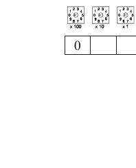 Einstellung der Moduladresse über die drei Drehschalter