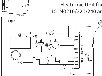 Schaltplan für Anschlüsse (Batterie, Thermostat, Lüfter, LED)