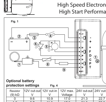 Schaltplan für die Elektronikeinheit