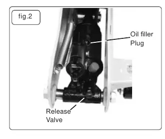 Abb. 2: Position des Öleinfüllstopfens