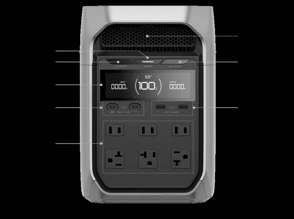 Vorderseite der EcoFlow DELTA 3 Plus mit Tasten und Anschlüssen