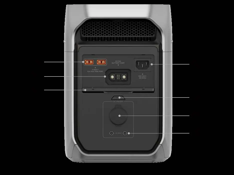 Rückseite der EcoFlow DELTA 3 Plus mit Eingangsanschlüssen