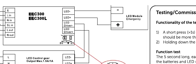 Detaillierter Schaltplan für EEC300/EEC300L