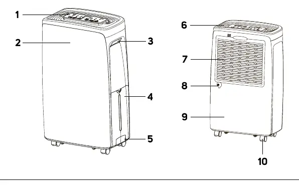 Diagramm A: Komponentenübersicht