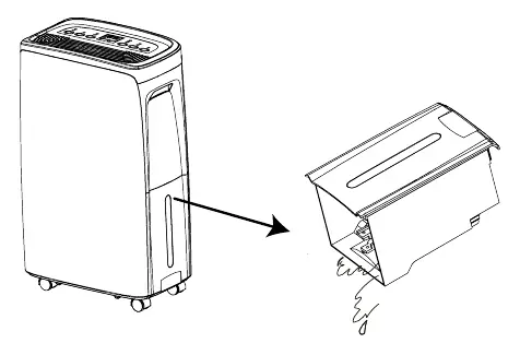 Diagramm C: Entnahme des Kondensatbehälters